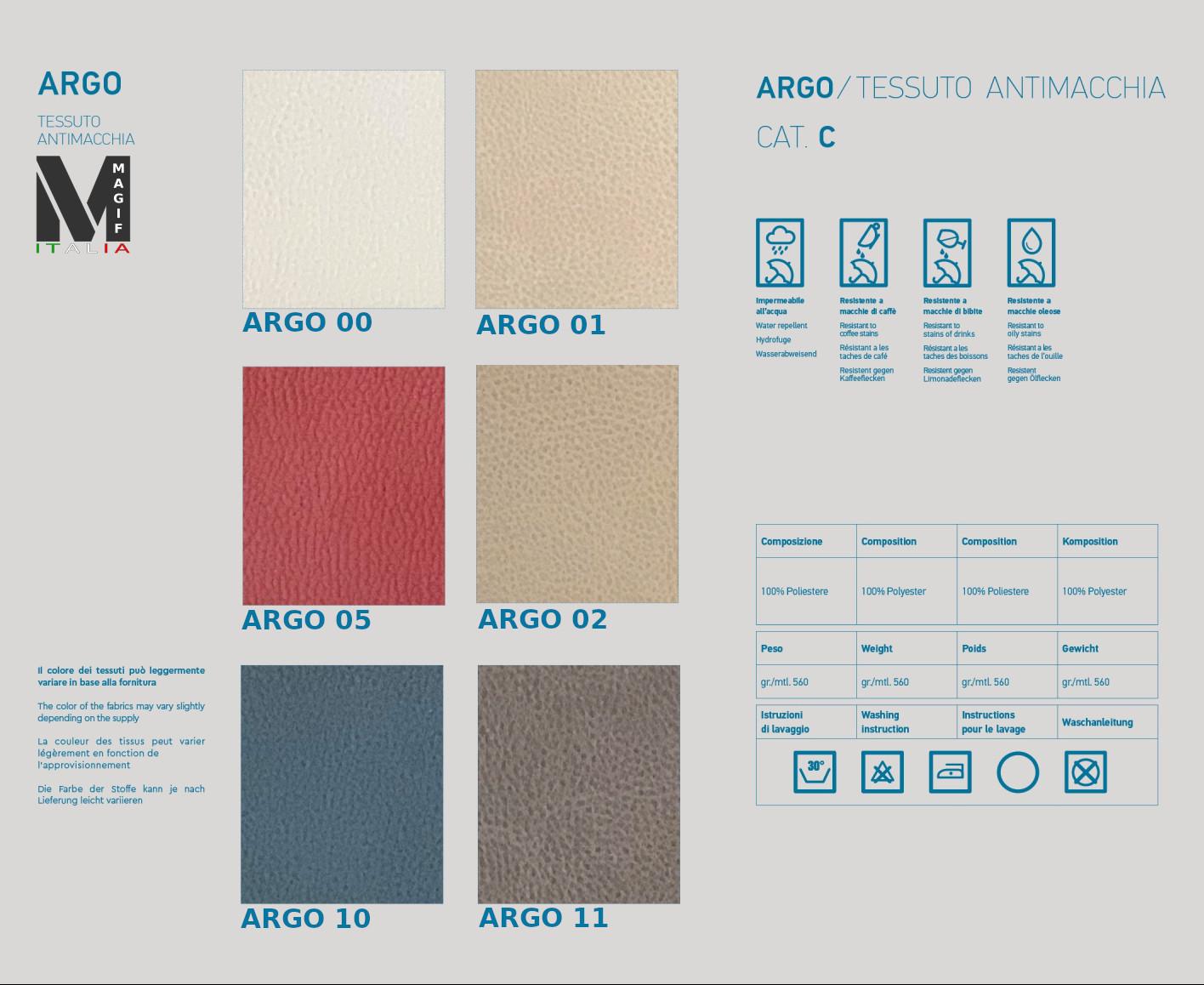 ARGO